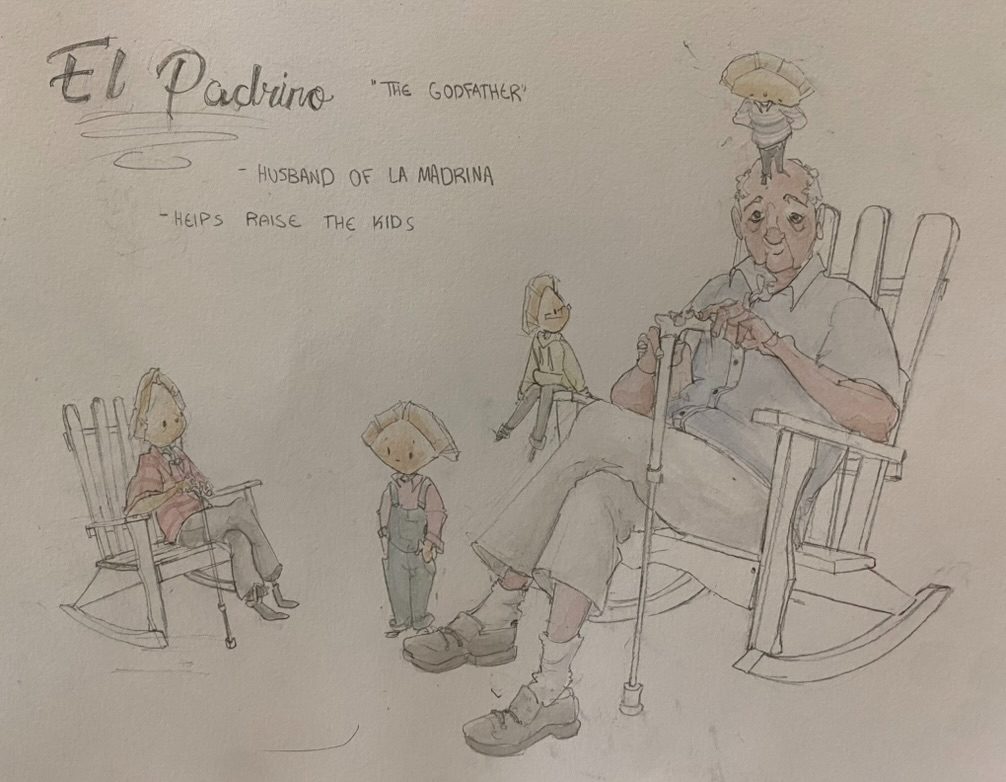 Character sheet — El Padrino